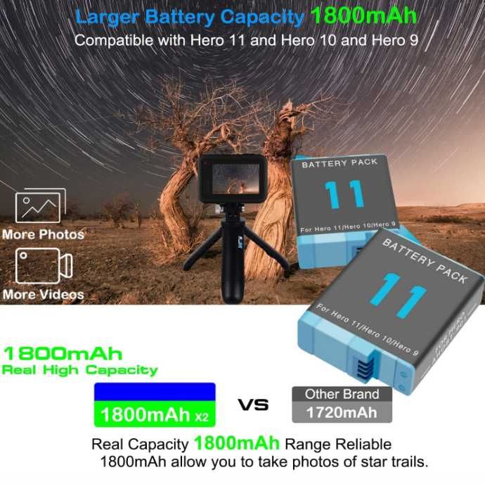 akumulator do Hero 11/10/9 Enduro Suit 700mA