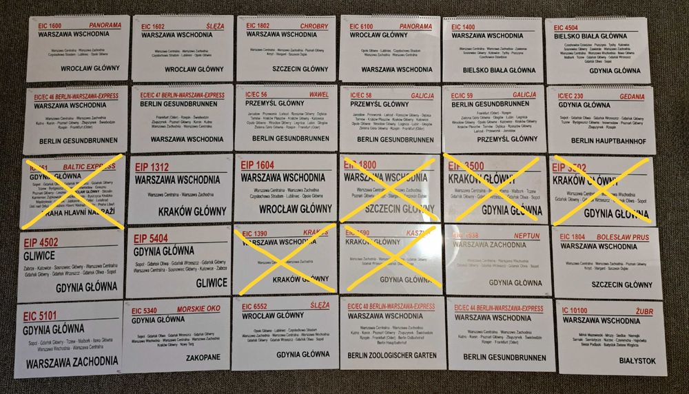 Tablice Relacyjne PKP InterCity | EIP, EIC, IC, TLK, EZT