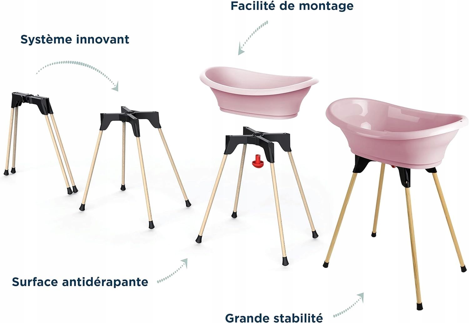 Thermobaby Zestaw Kąpielowy Wanienka Vasco 5w1