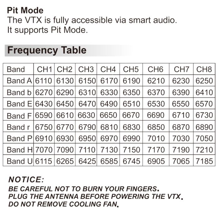 Peakfpv THOR T67 3W 7G Відеопередавач VTX
