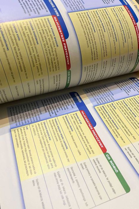 Domowa Encyklopedia Zdrowia Reader's Digest