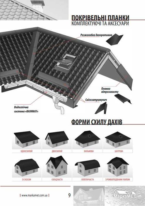 Добірні планки покрівельні | Нестандартні гиби (всі види)