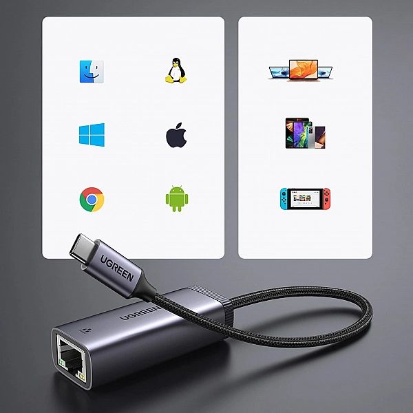 Ugreen zewnętrzna karta sieciowa USB Typ C - RJ45/1Gbps (1000Mbps) sza