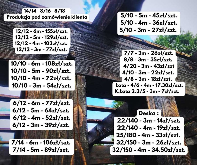 Drewno Tarcica Kantówka Kantówki Belka Belki Legar Słupek Nowy Tartak.