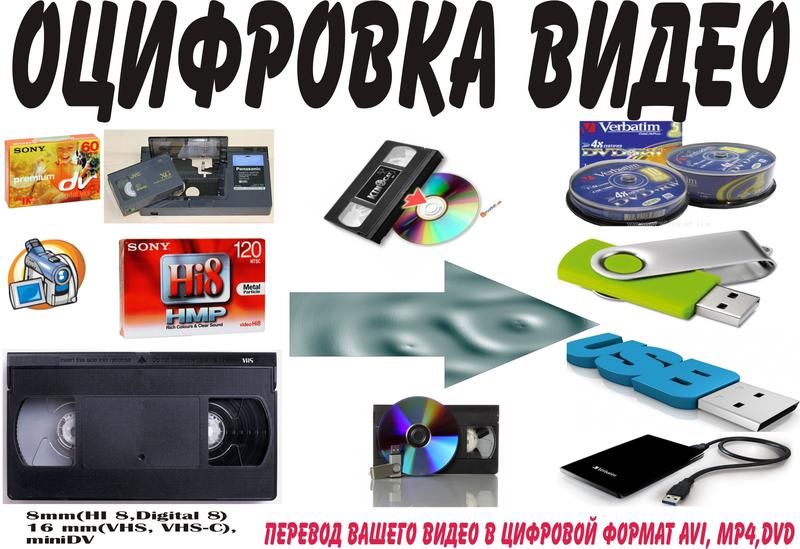 ОЦИФРОВКА Відео та Аудиокассет