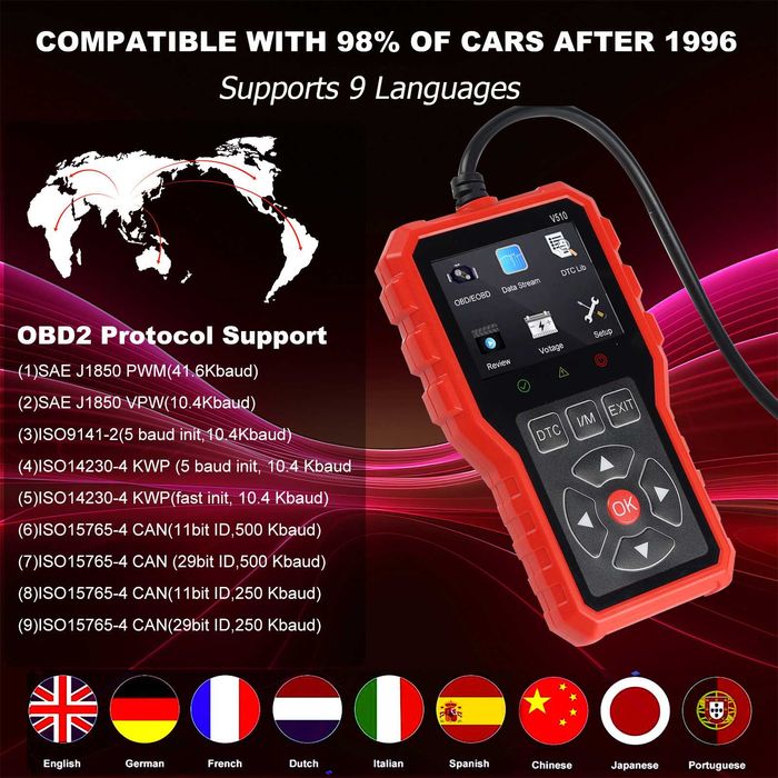 автомобильный сканер OBD II V510