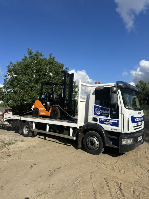 Wynajem wózków widłowych - spalinowych i elektrycznych