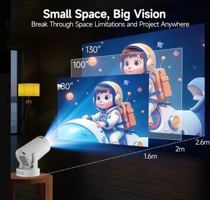 Magcubic HY300 Pro+ (290ANSI)