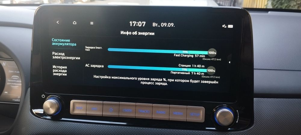 Hyundai Kona 2021 . Хюндай Кона.