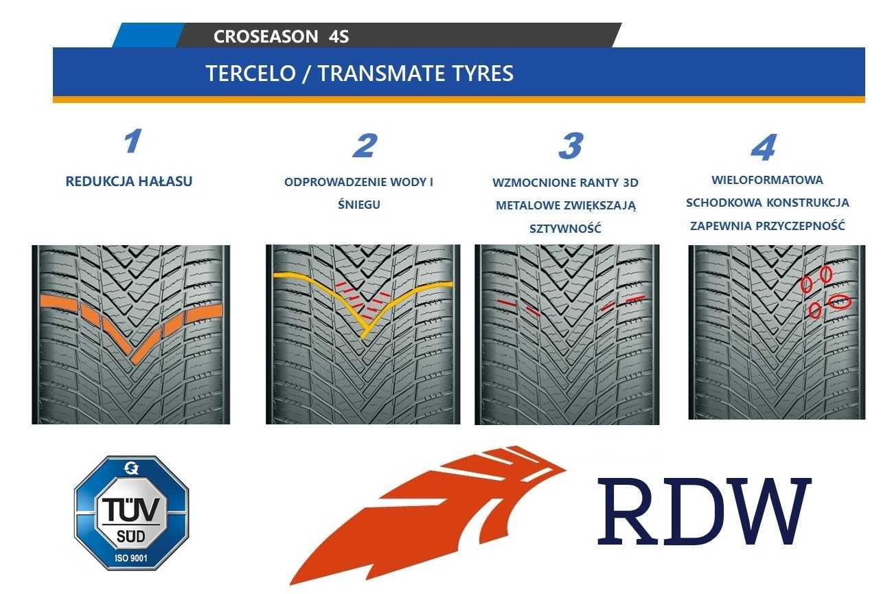 TERCELO PREMIUM OPONY Całoroczne Wielosezonowe 225/55R17 TUV RDW