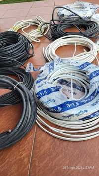 Przewód elektryczny,  kabel