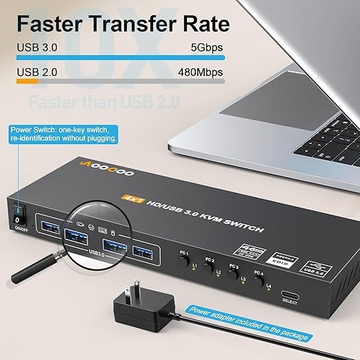 AOOCOO Przełącznik KVM HDMI 4K 60Hz z USB 3.0 i Pilotem Zdalnym