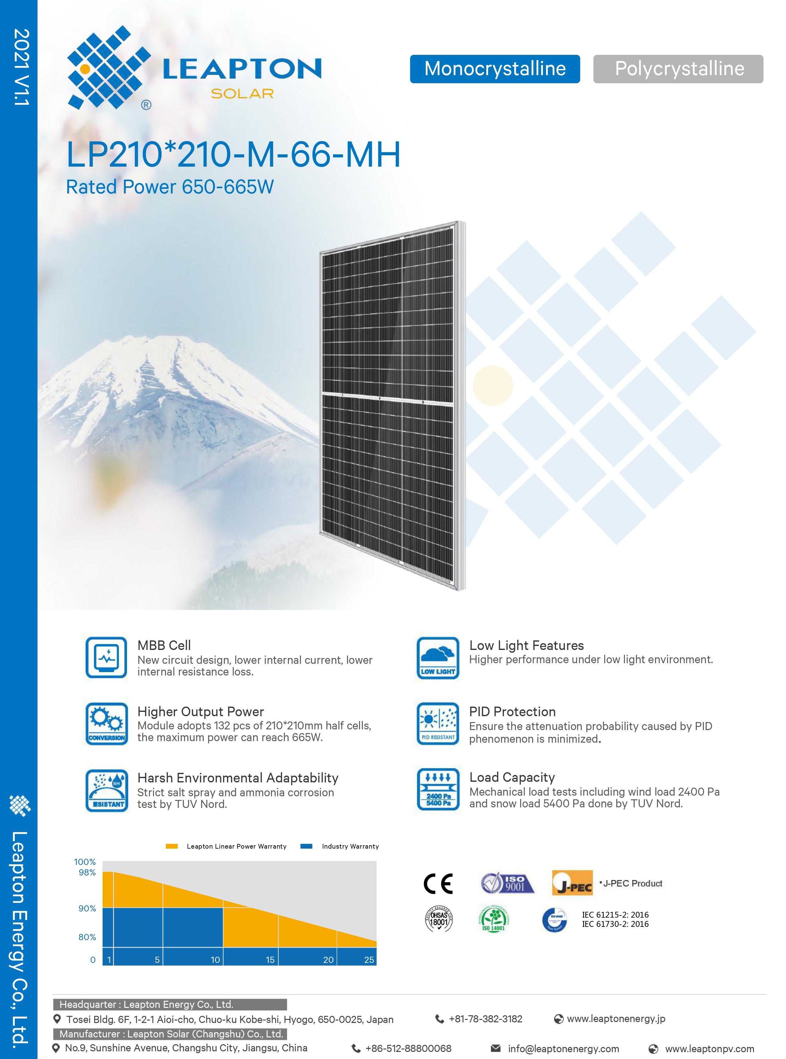 Panel/ moduł fotowoltaiczny Leapton 665W fotowoltaika (BRUTTO)