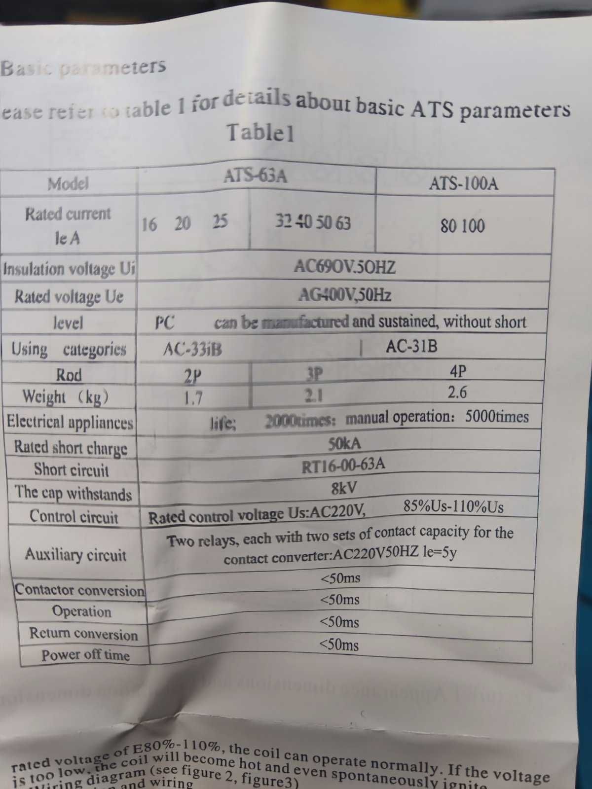 Новый AВР 4Р 1-3 фазы 125А  TXATS-125/4P Taxnele