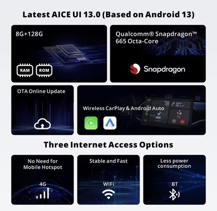 Автомагнітола ATOTO x10 1DIN 12.5 дюймів