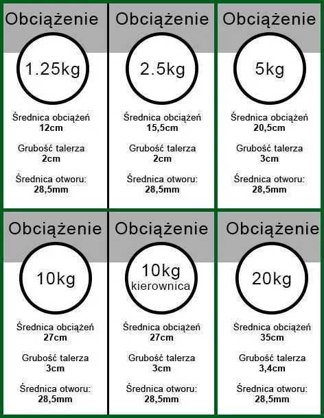 Hantle żeliwne 2x50kg zestaw 100kg metalowe gryfy zaciski GD