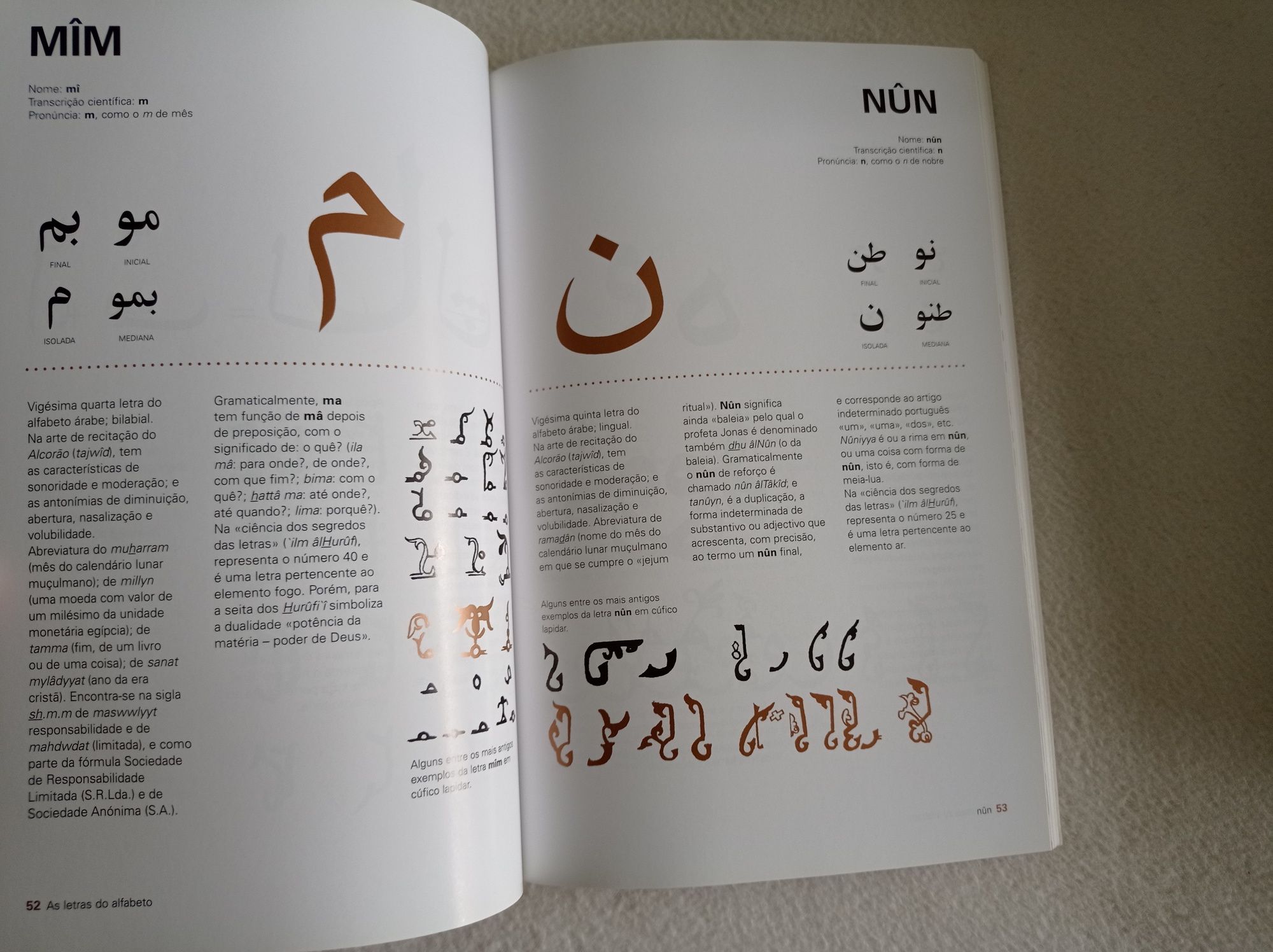 Alfabeto Árabe - grafias e alfabetos
