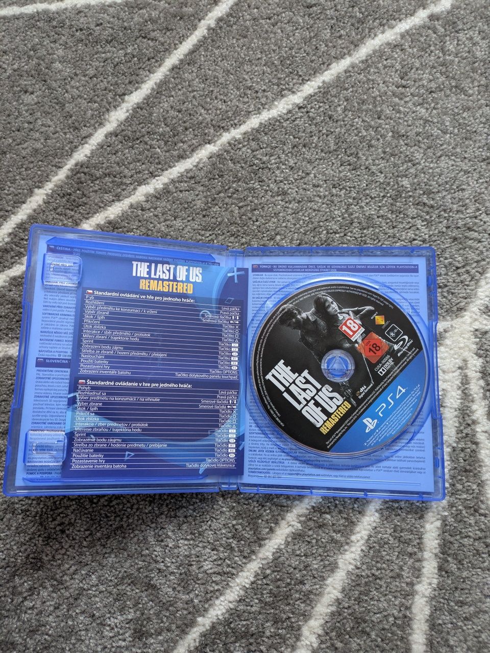 The Last of us Remastered