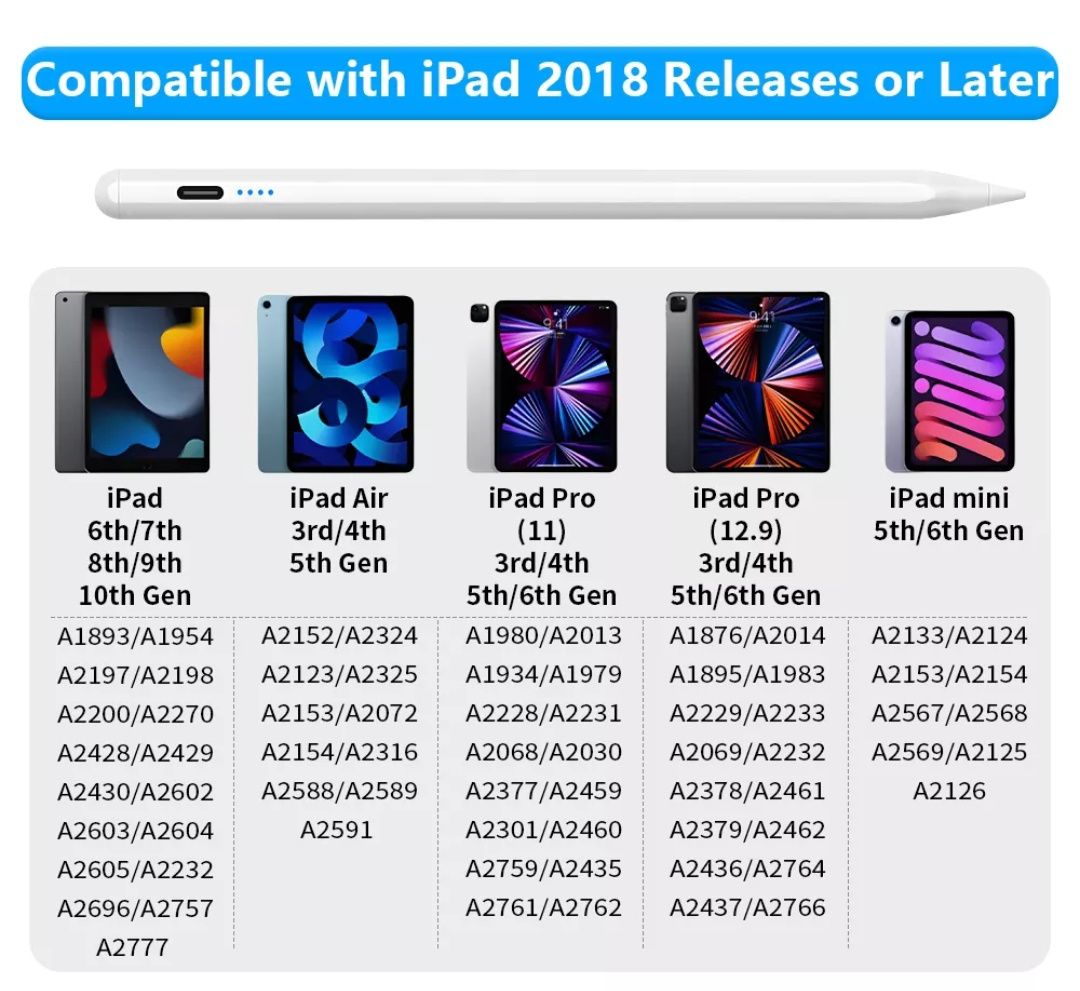 Новий активний стілус для планшетів Apple iPad
