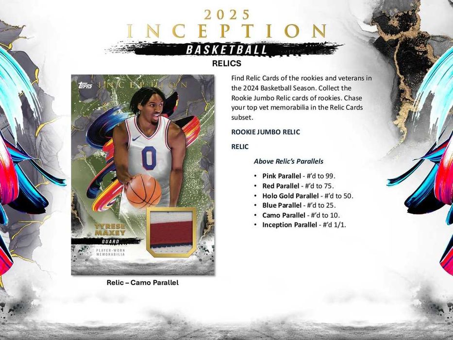 2024-25 Topps Basketball Inception