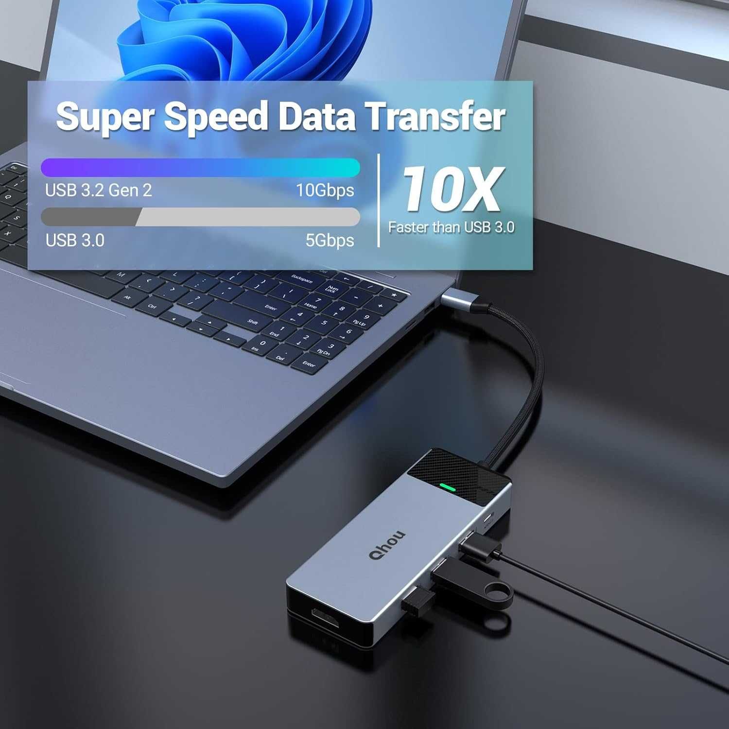HUB 5 w 1 USB 3.2 USB C 4x 10GB 4K 60Hz 697