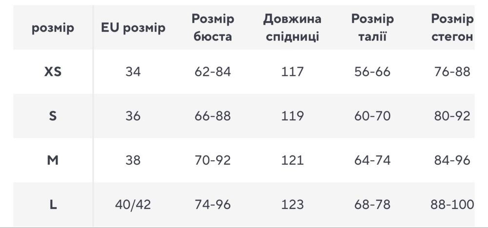 Святкова мережевна сукня в розмірі XS-S