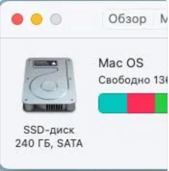 Apple Mac mini (MGEM2) без предоплаты