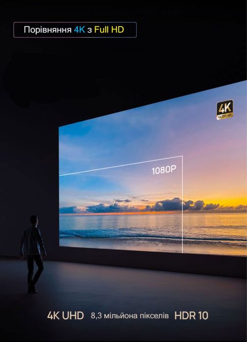 Проектор XGIMI H6 4K