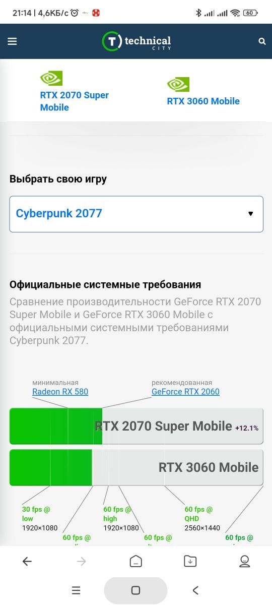 ТОП Nvidia RTX 2070 Super/2080  для игрового ноутбука Clevo/SAGER/XMG