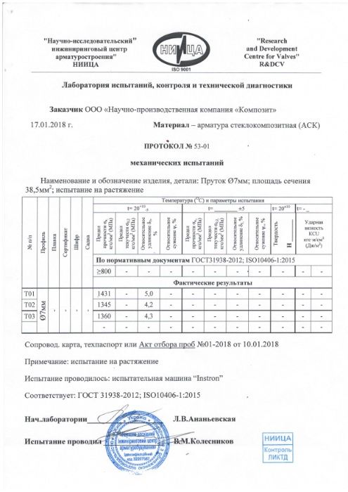 Арматура композитна Polyarm 7мм