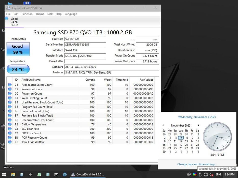 твердотільний накопичувач (SSD) Samsung 870 QVO 1 ТБ