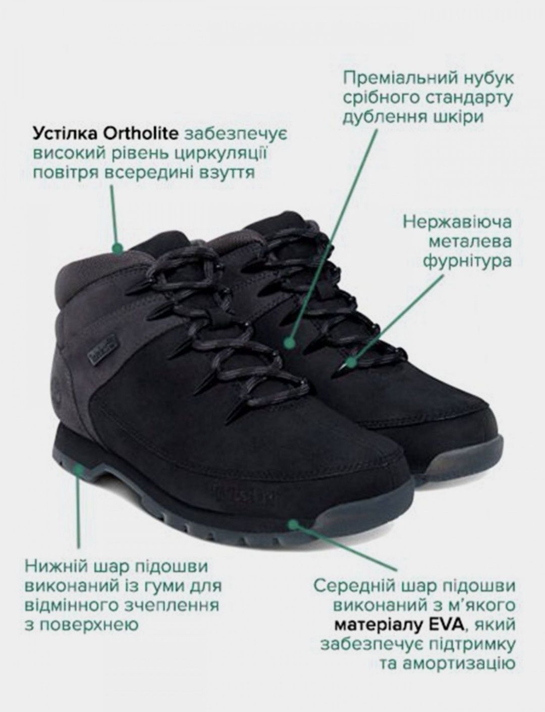 Черевики Timberland оригінал 46р.