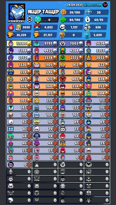 Продам акаунт Brawl Stars