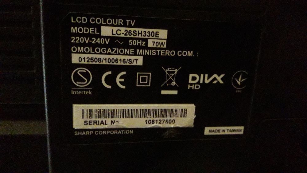 Телевізор різних розмірів