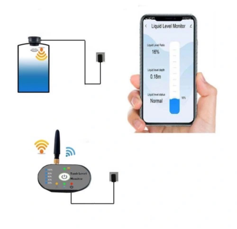 Inteligentny czujnik poziomu cieczy napełnienia szamba WiFi Tuya Smart