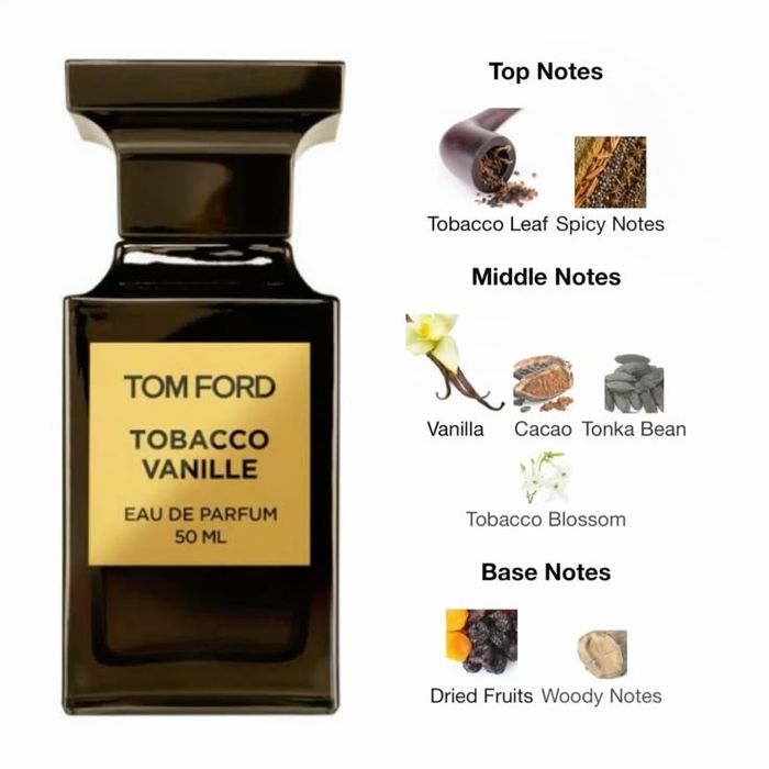 Tom Ford Tobacco Vanille парфуми