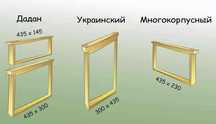 рамки для вулика