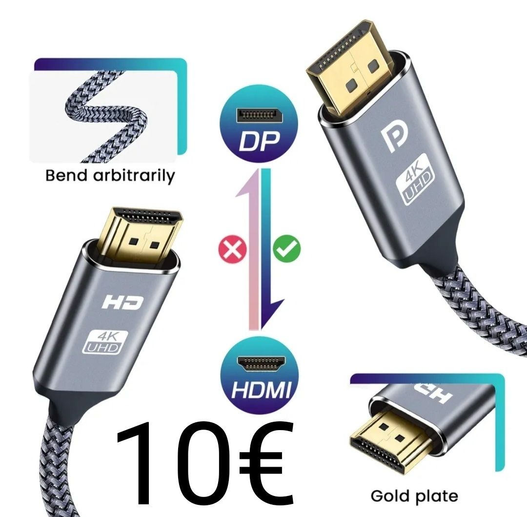 Cabo Hdmi/USB/RJ45 Internet