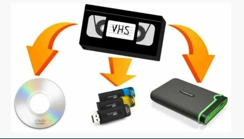 Оцифровка видео кассет VHS 50 грн