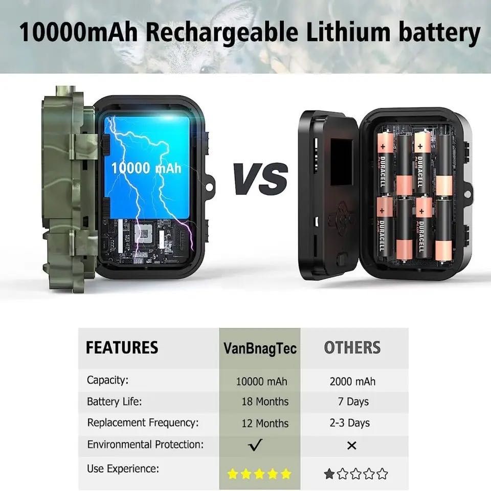 Фотоловушка Suntek HC 940A фото и видео в 4K + 10000mah акм
