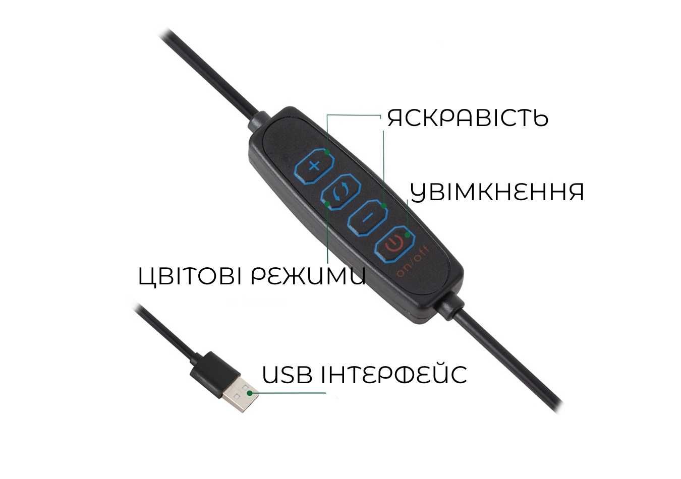 Настільна лампа світлодіодна на пантографі USB 5V 12W