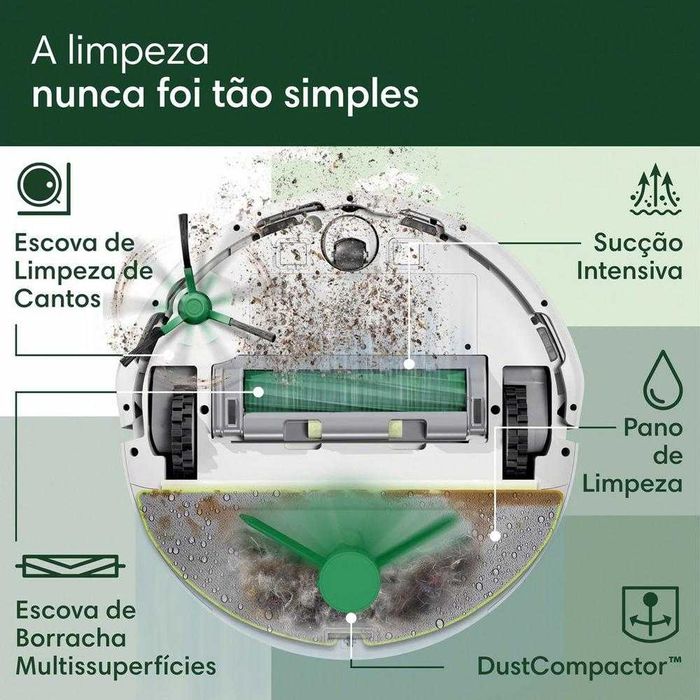iRobot Roomba® Combo 205 DustCompactor – Branco  Última geração