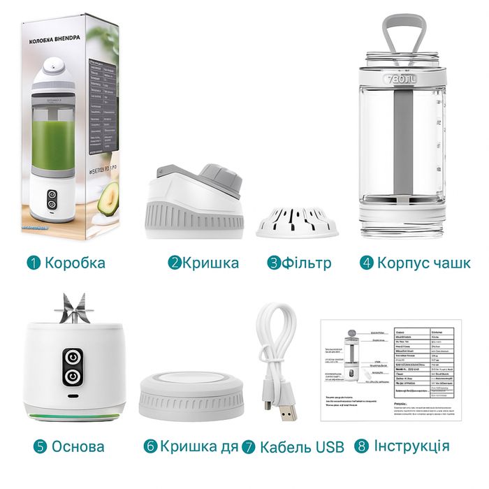 Stormix A11 PRO 700Мл-портативний USB блендер Tritan 240Вт, 6000Mah