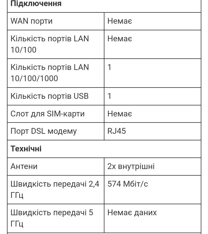 БезпроводнойМаршрутизаторРоутер