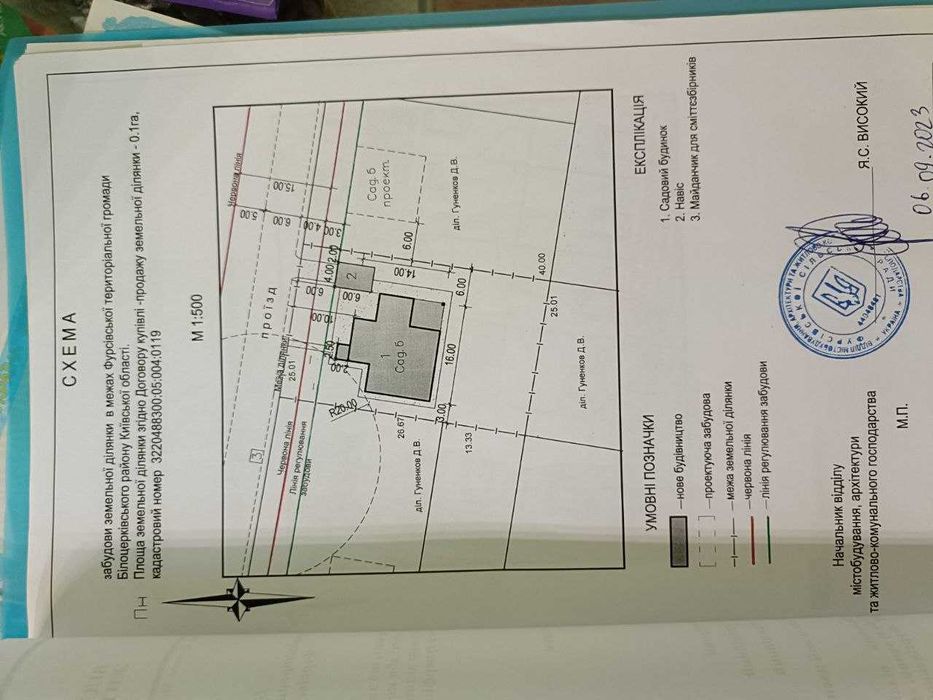 Продам будинок для втілення ваших мрій