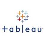 Pomoc w Tableau + SQL – calculated fields, parametry, LOD, RLS, Server