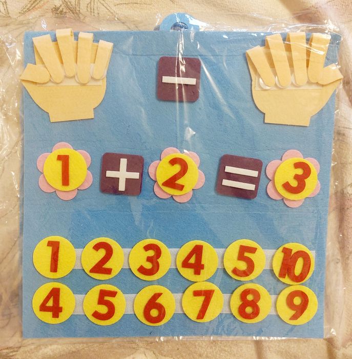 Набір для вивчення додавання і віднімання