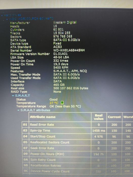 Ноутбук HP 250 G6