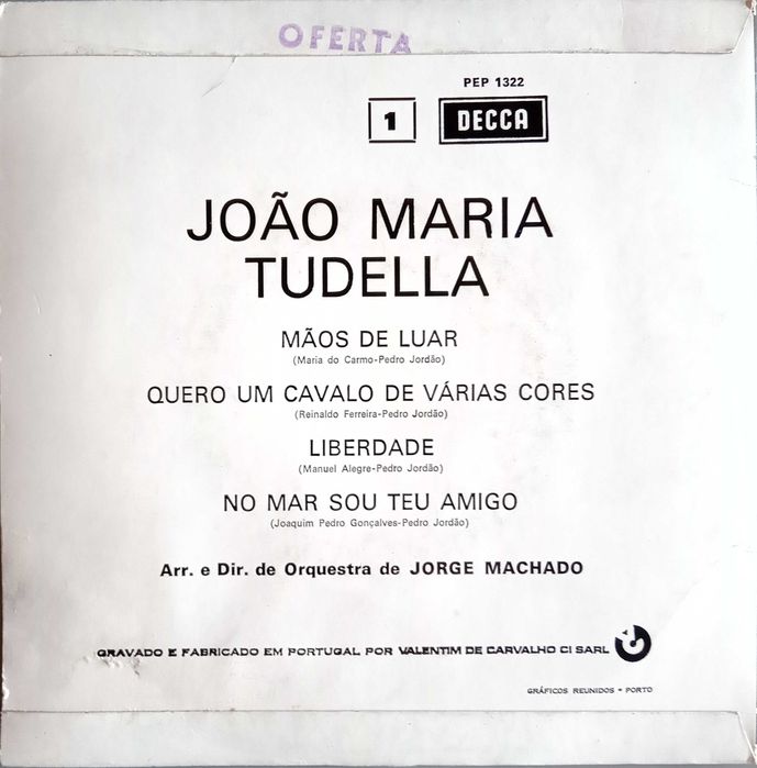 João Maria Tudella	- - - - -	Tudella 1	- - - - -	EP