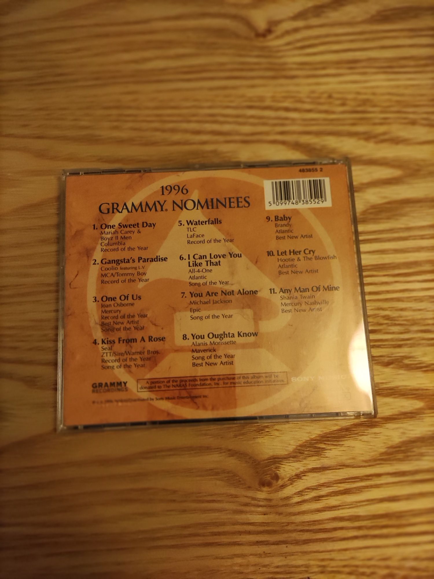 1996 Grammy Nominees (CD original)